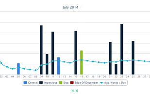WordKeeperAlpha screenshot 2
