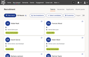 Recruitment - all talents view