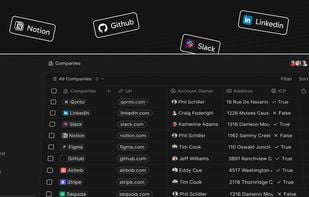 Twenty CRM screenshot 1
