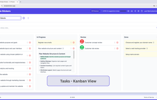 Kanban View