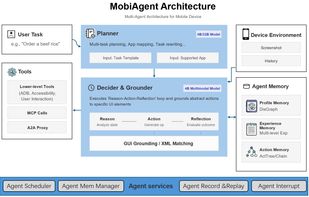 MobiAgent screenshot 1