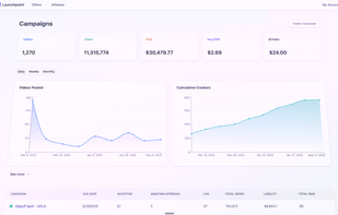 Launchpoint screenshot 1