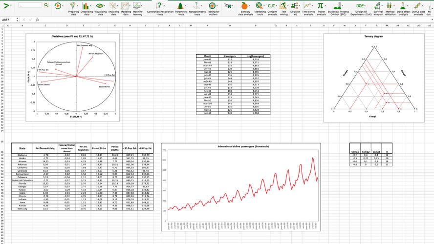 9 GraphPad Prism Alternatives Similar Statistical Analyzers 2023 AlternativeTo