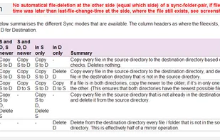 No automatical symmetrical file-deletion