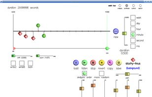 The Timeline screen