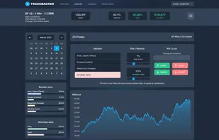 Tradebacker screenshot 3