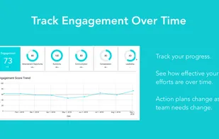 See how effective your efforts are over time. Action plans change as team needs change.