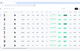 Shortimize screenshot 1