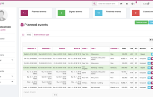 Events overview - sign in for the event is easy and clear.
