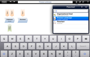 Process Landscape with open folder view