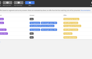 Segment your customers to present offers that make sense.