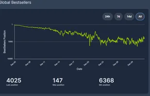 Steam Insights screenshot 2