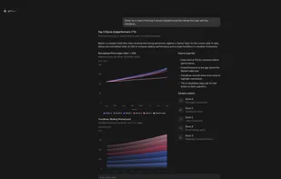 Image of C1 Chat interface generating graphs dynamically based on the prompt.