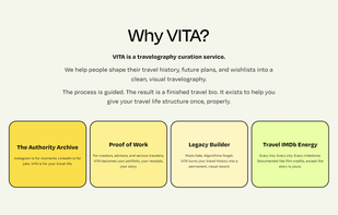 VITA Travelography screenshot 3