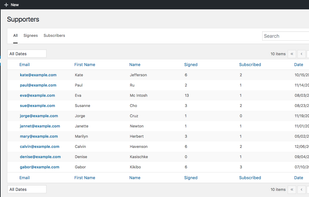 Supporter List in WordPress