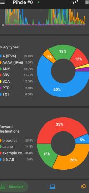 other alternatives to adguard