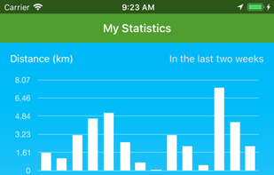 Bikesimizer screenshot 1