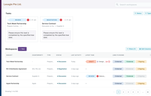 Check your tasks and categorize your workspace with Lexagle