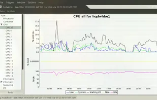 sysstat screenshot 1