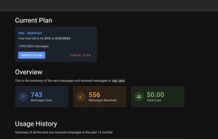 Billing and usages