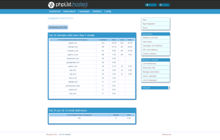 phpList screenshot 2