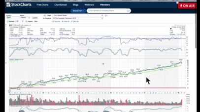 StockCharts Alternatives: Top 10 Stock Trading & Similar Apps