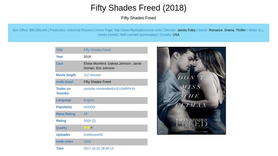 Fifty shades freed full on sale movie 2017 123movies