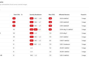 HarborGuard screenshot 1