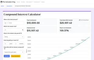 Compound Interest Calculator