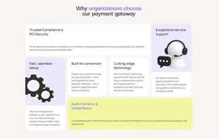 Why organizations choose our payment gateway