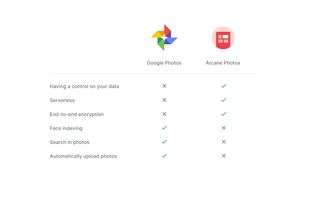 Arcane Photos screenshot 3