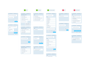 UX Flow Free Library screenshot 3