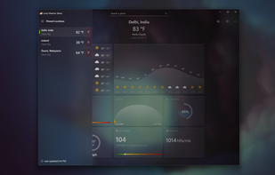 Pin multiple locations
