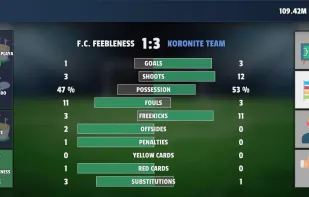 Match detailed statistics