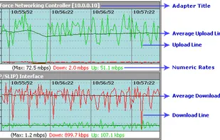 Main Window (Line Style)