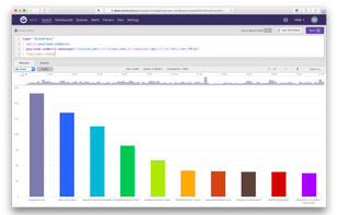 Humio has an advanced streaming query language