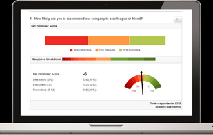 It is about the results.