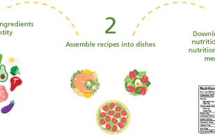 MenuSano screenshot 1