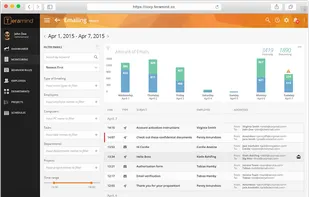 Teramind screenshot 2