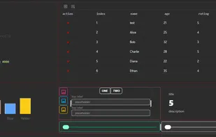 Block Editor screenshot 2