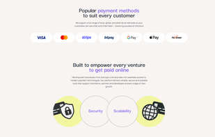 Popular payment methods