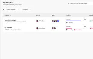 Taskerio screenshot 1