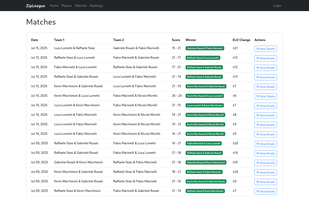 ZipLeague screenshot 1