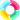 HR Partner icon