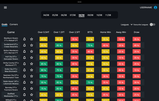 CornerPro screenshot 1