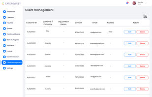 Client Management Tab