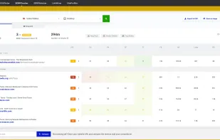 Mangools screenshot 1