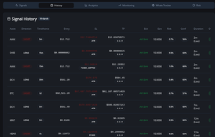 WAIT INC screenshot 3