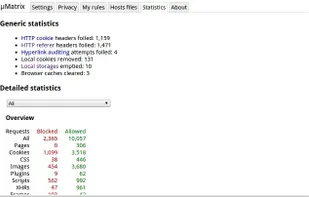 uMatrix screenshot 3