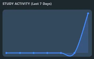 Sigma BarPrep screenshot 2